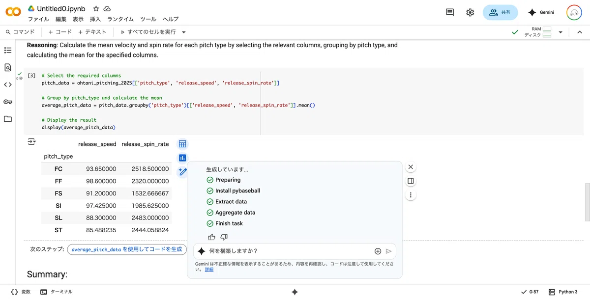 MLBデータ分析もどきの初歩の初歩（Python）｜せあぶら