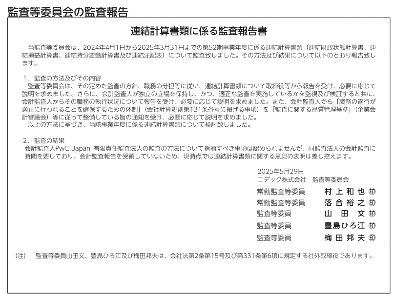 連結計算書類の監査意見がない招集通知｜YZK