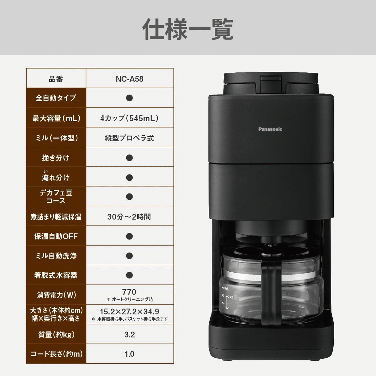 徹底レビュー】全自動コーヒーメーカー最強の1台！パナソニック