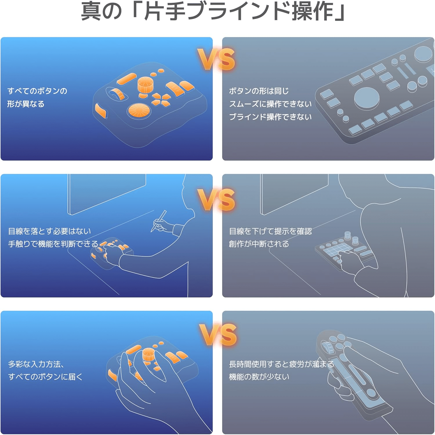 TourBox NEO 左手デバイス プロ仕様｜GetGadgetGot