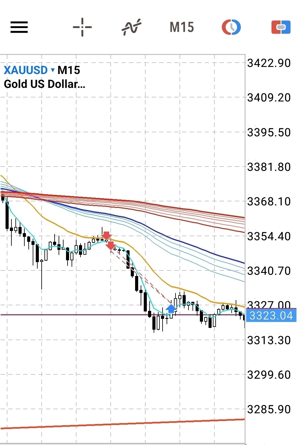 SAIのトレード日記『1日目』｜SAI_スマホで兼業FXトレーダー