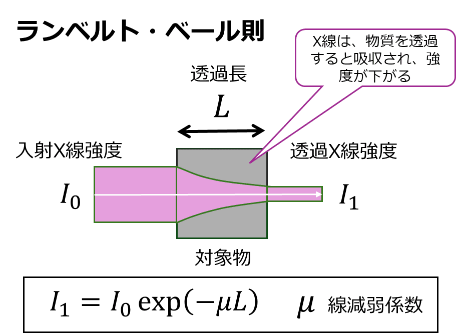 黒い布製、光吸収（影） monban ソーラーセンサーウォールライト400lm 常夜灯付 ブラック