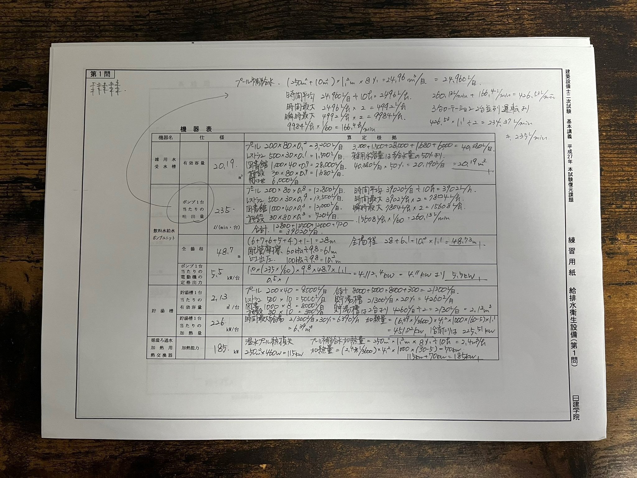 建築設備士 二次試験対策｜きみどり。