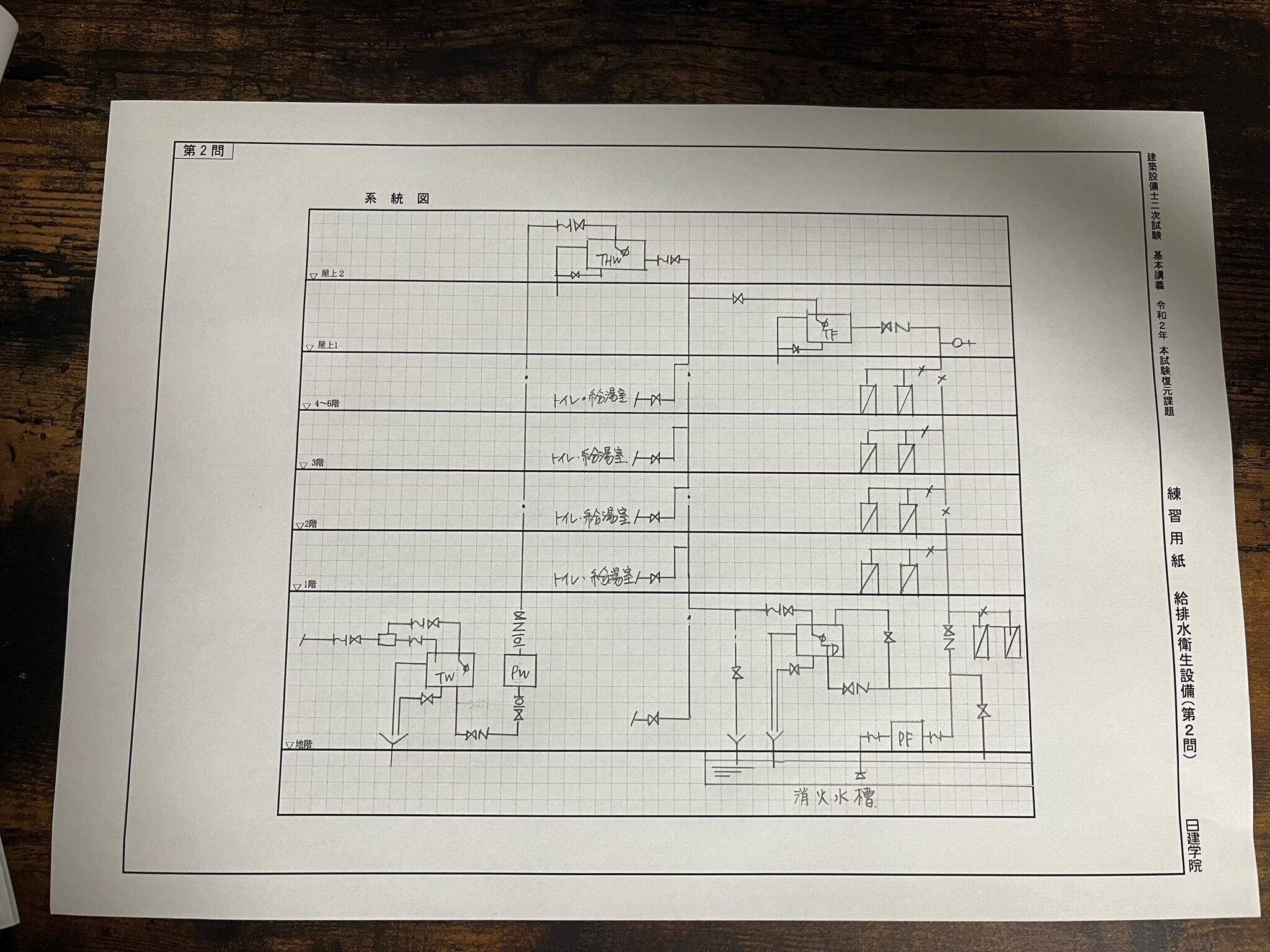 建築設備士 二次試験対策｜きみどり。