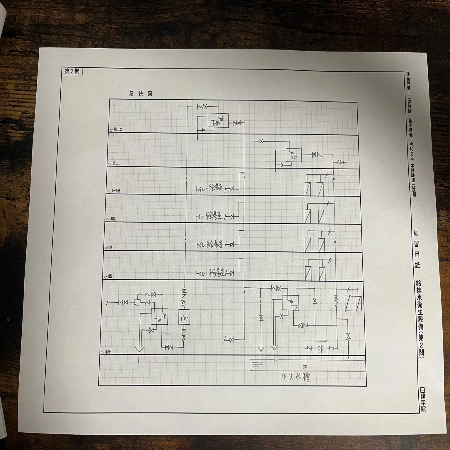 建築設備士 二次試験対策｜きみどり。