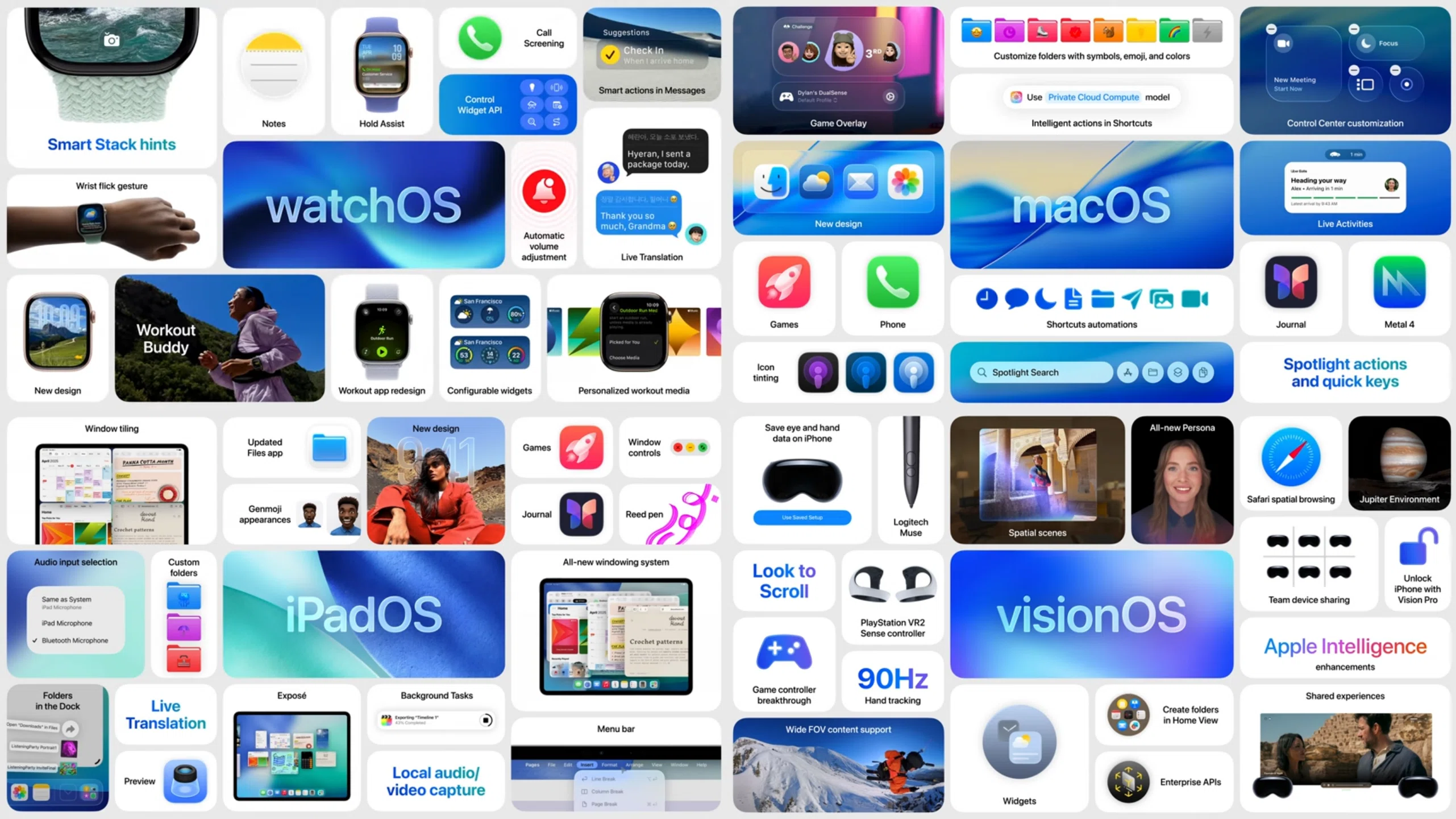 WWDC25レポート】開発者目線で徹底解説！ Appleの未来を読み解く注目
