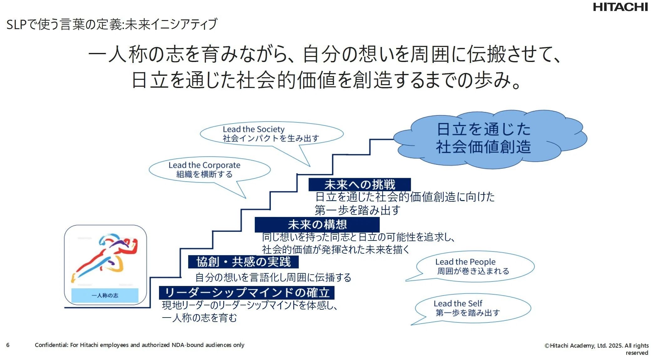 【裁断済み】越境的学習のメカニズム 真面目さを壊す』越境体験：プライベートと仕事、社会がつながる先に