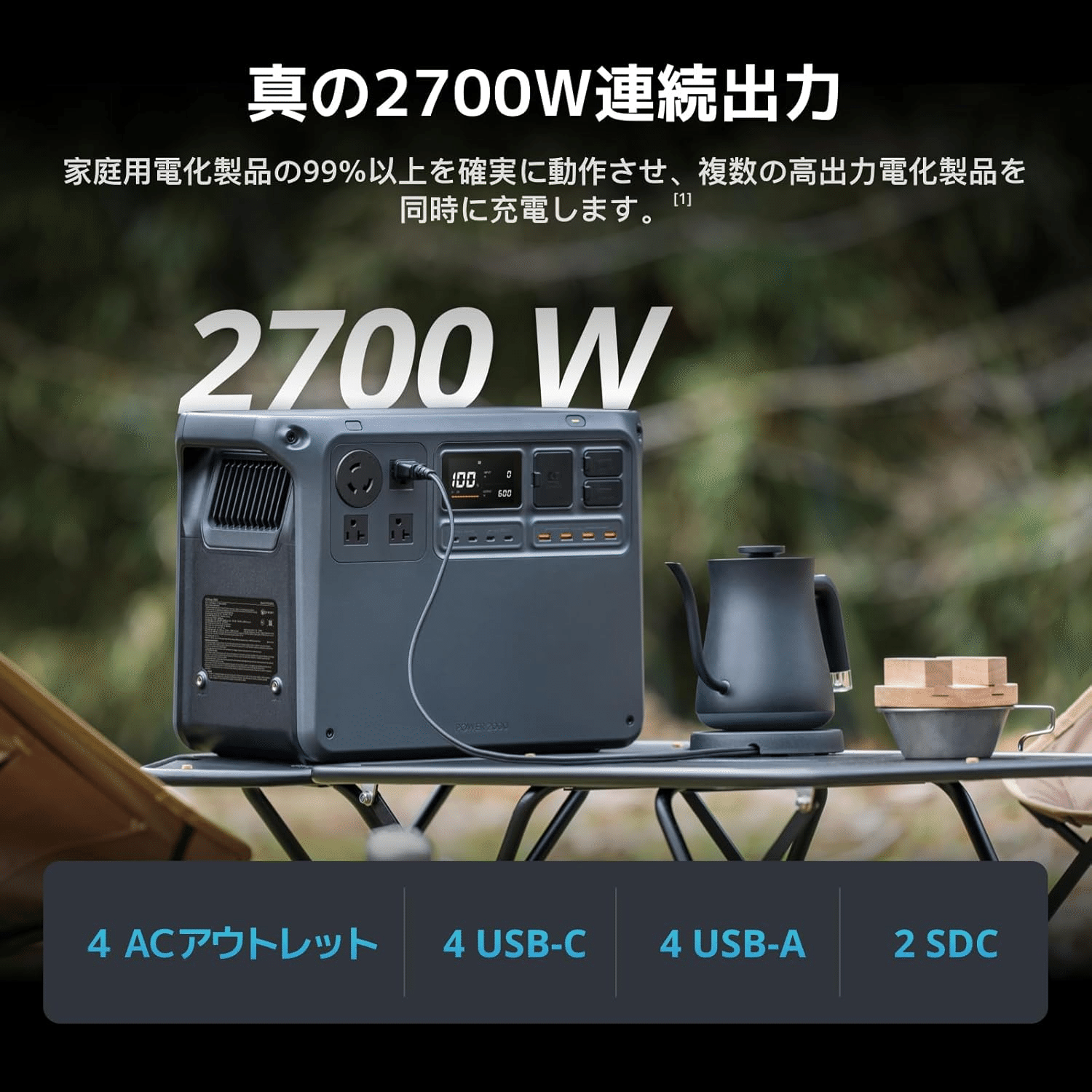 DJI Power 2000 2048Wh ポータブル電源｜GetGadgetGot