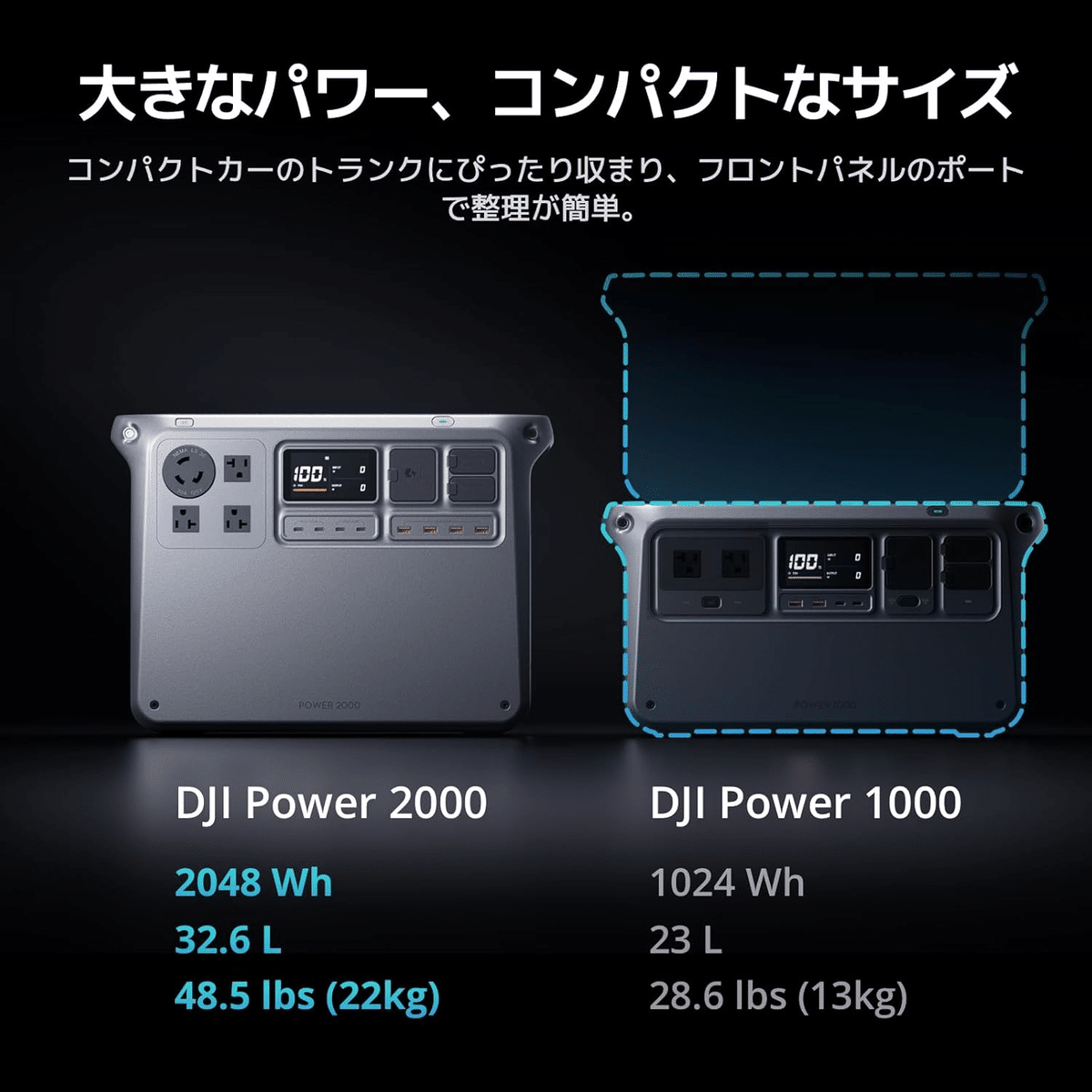 DJI Power 2000 ポータブル電源2048Wh 2700W パワフルな自由を、DJIの新しいポータブル電源で：Power 2000
