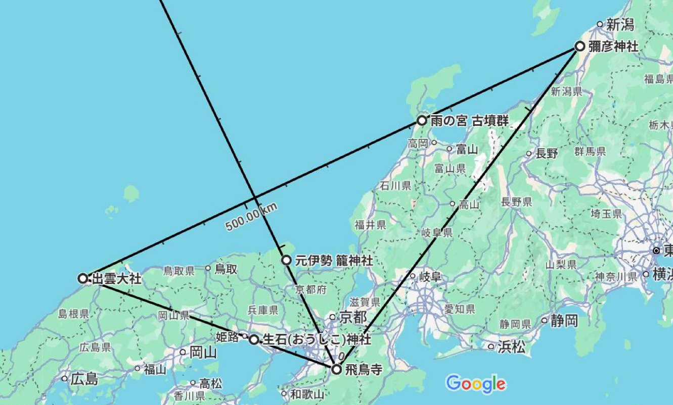 温故知新（21）用明天皇（竹田皇子 聖徳太子 聖徳王） 崇峻