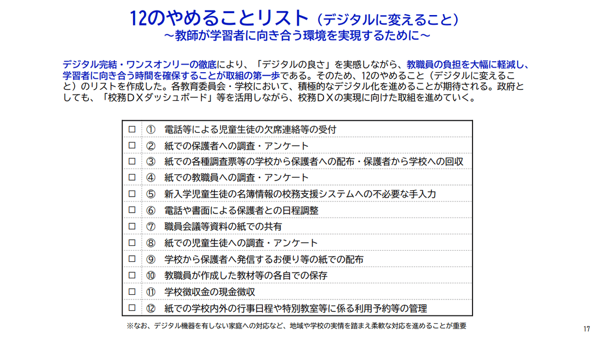 現代の教育はどうあるべきか 学校教育がガラッと変わるから親が知るべき今から始める子どもの