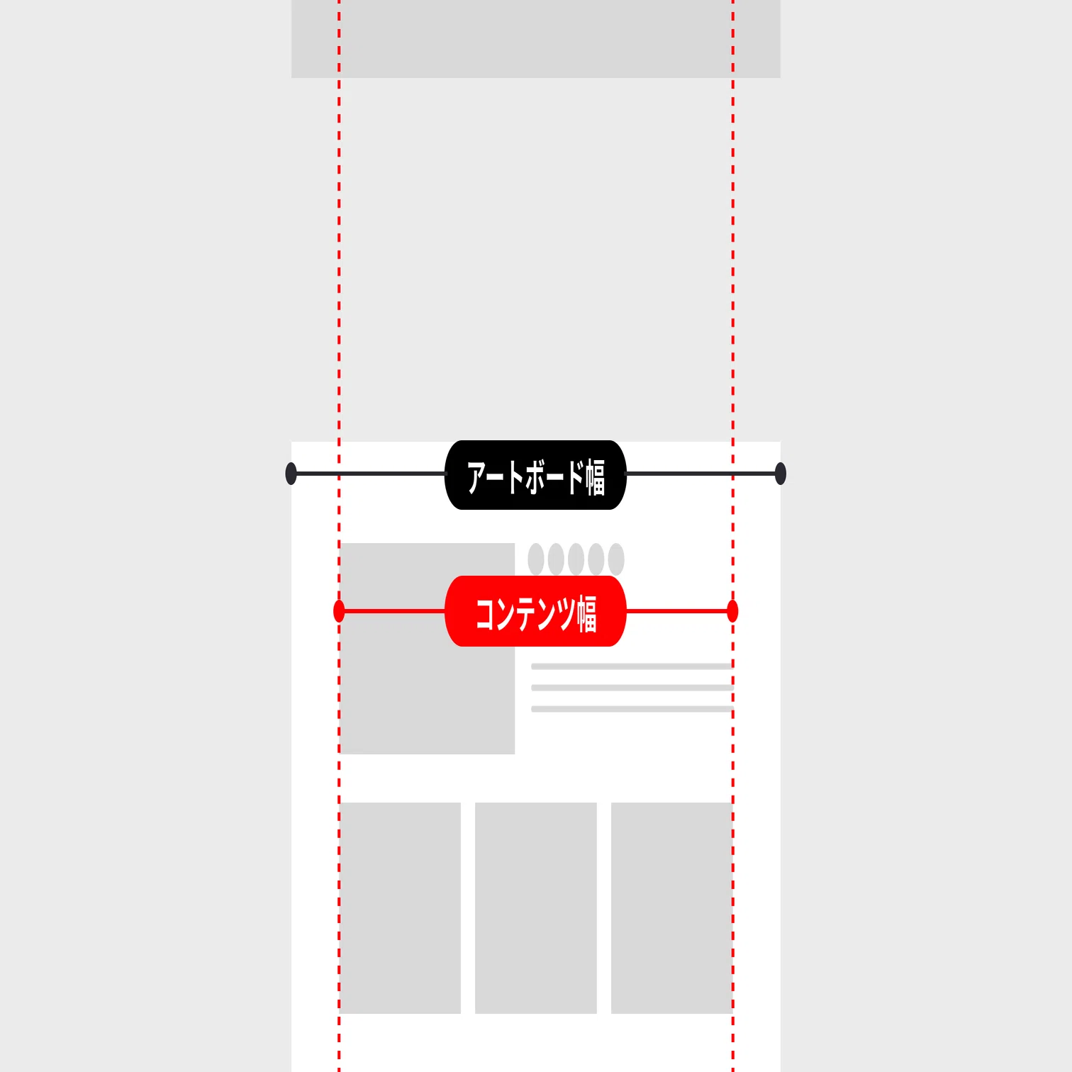 どうやって決める？アートボード幅とコンテンツ幅｜KKI DESIGN