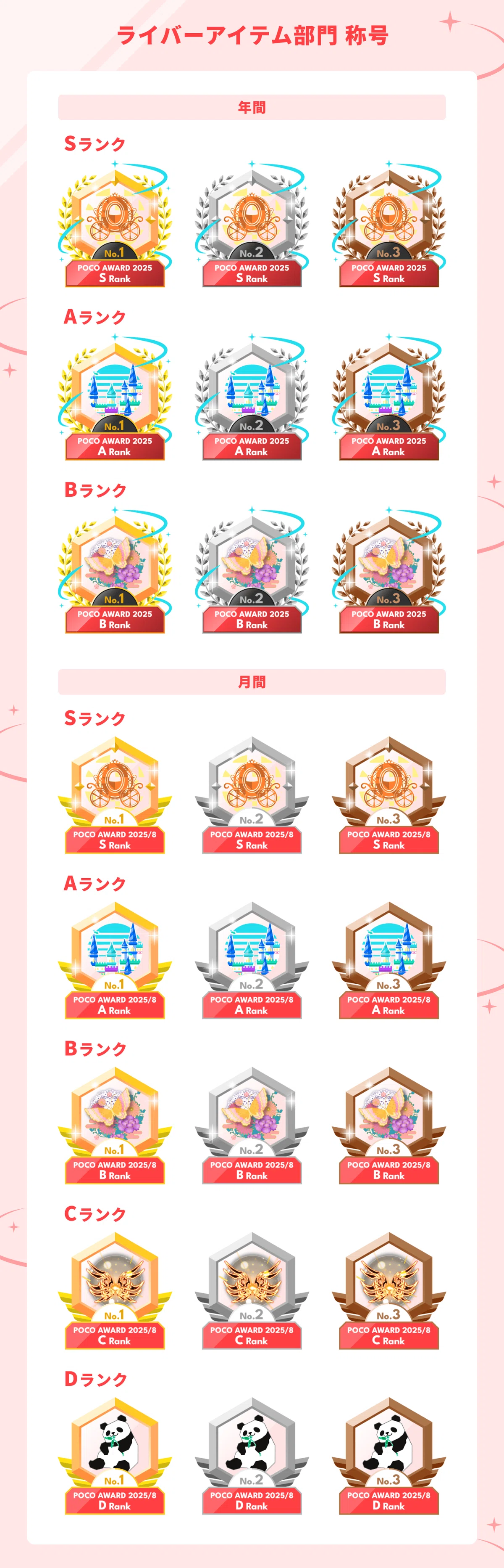 🏆「みんなが目指せる！POCO AWARD」始動のお知らせ！｜Pococha