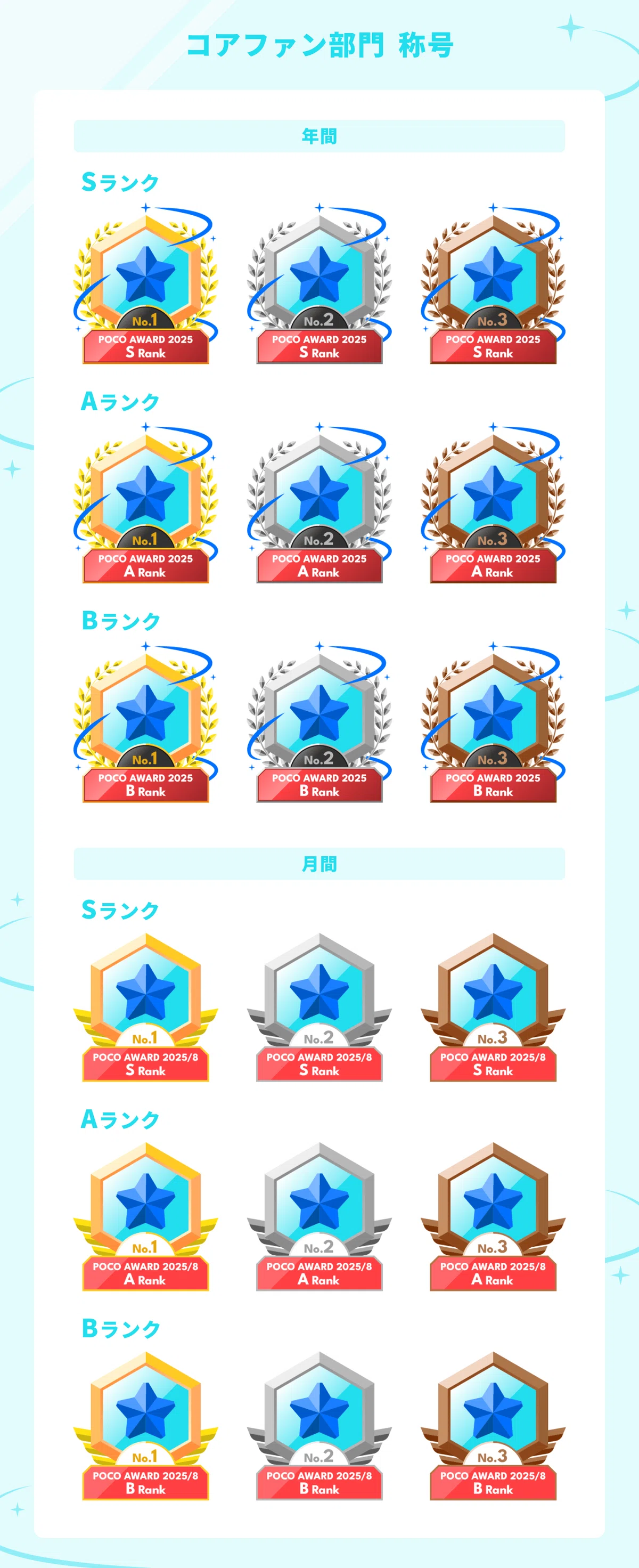 🏆「みんなが目指せる！POCO AWARD」始動のお知らせ！｜Pococha