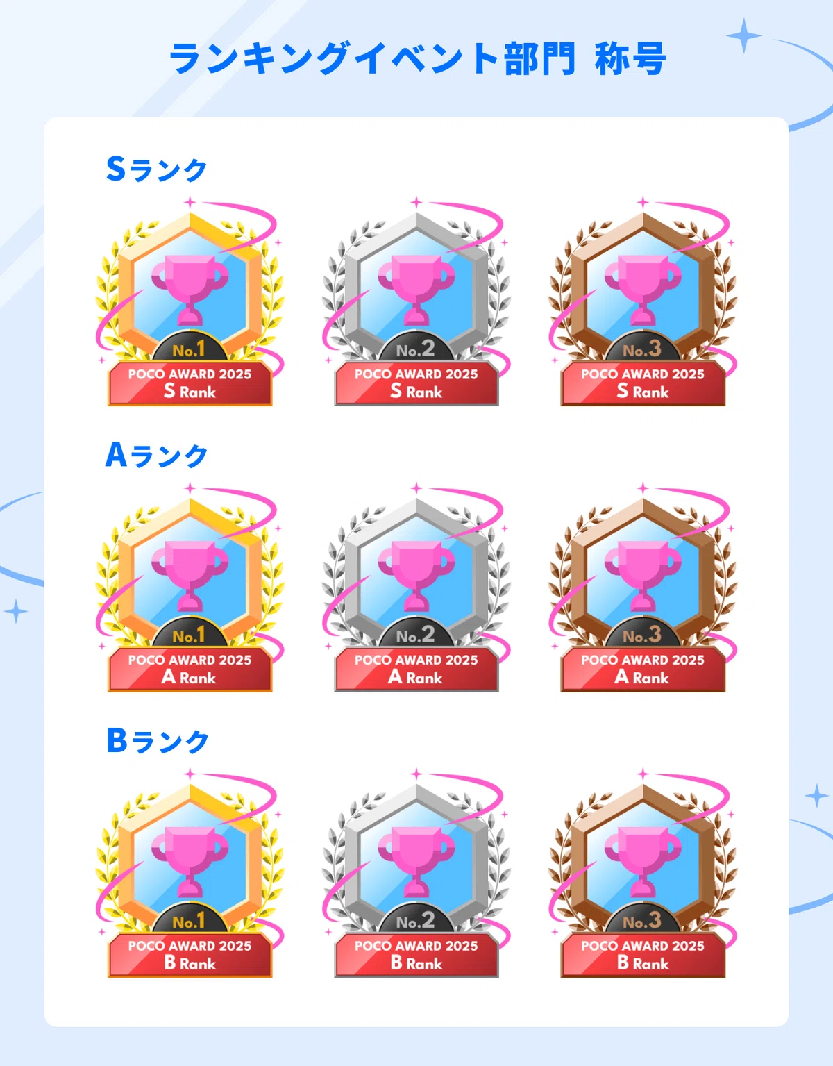 🏆「みんなが目指せる！POCO AWARD」始動のお知らせ！｜Pococha