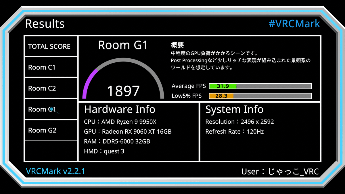 RX 9060 XT 8GB vs 16GB｜VRChatで快適なのはどっち？実際に検証して