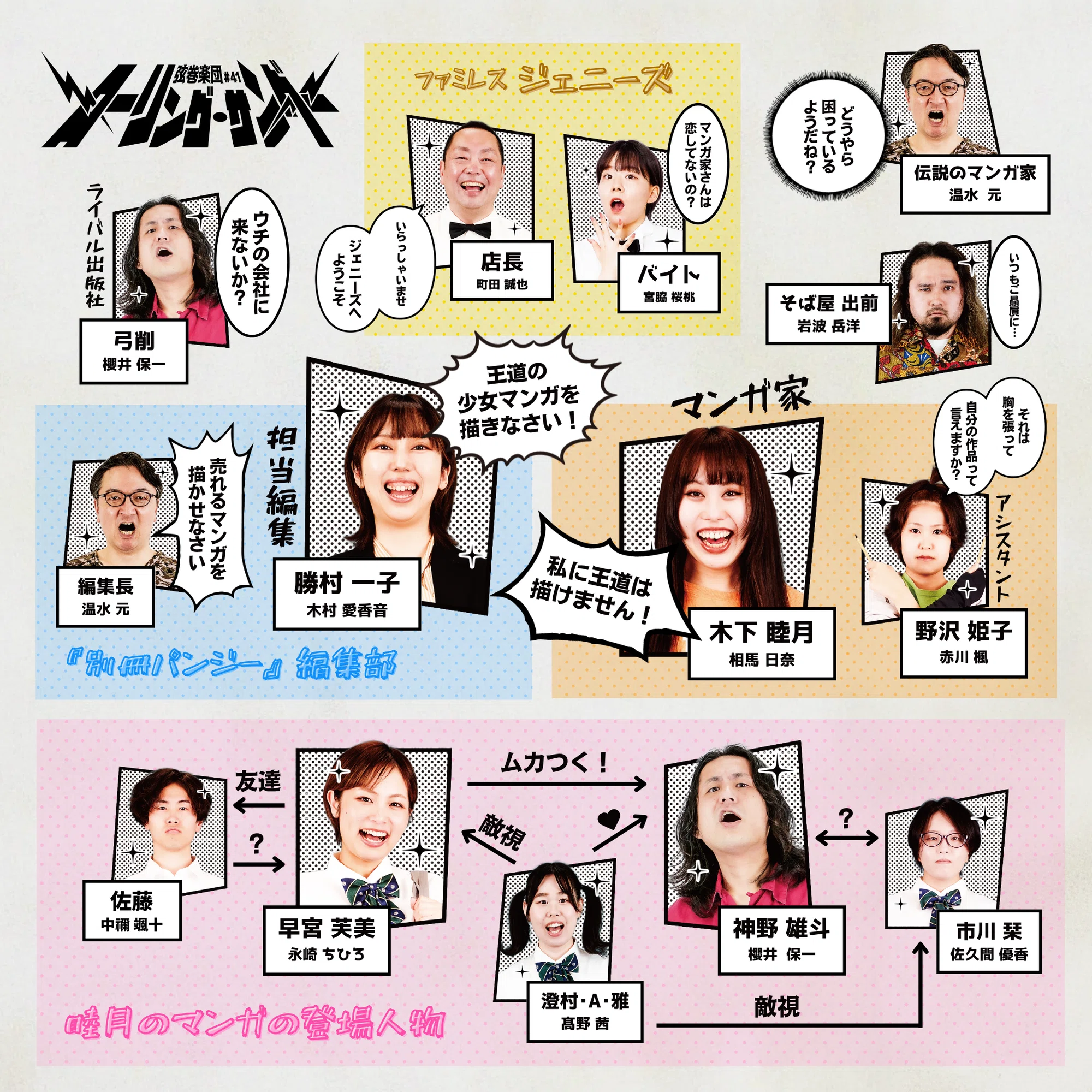 公演情報】『ローリング・サンダー』札幌演劇シーズン2025｜弦巻楽団