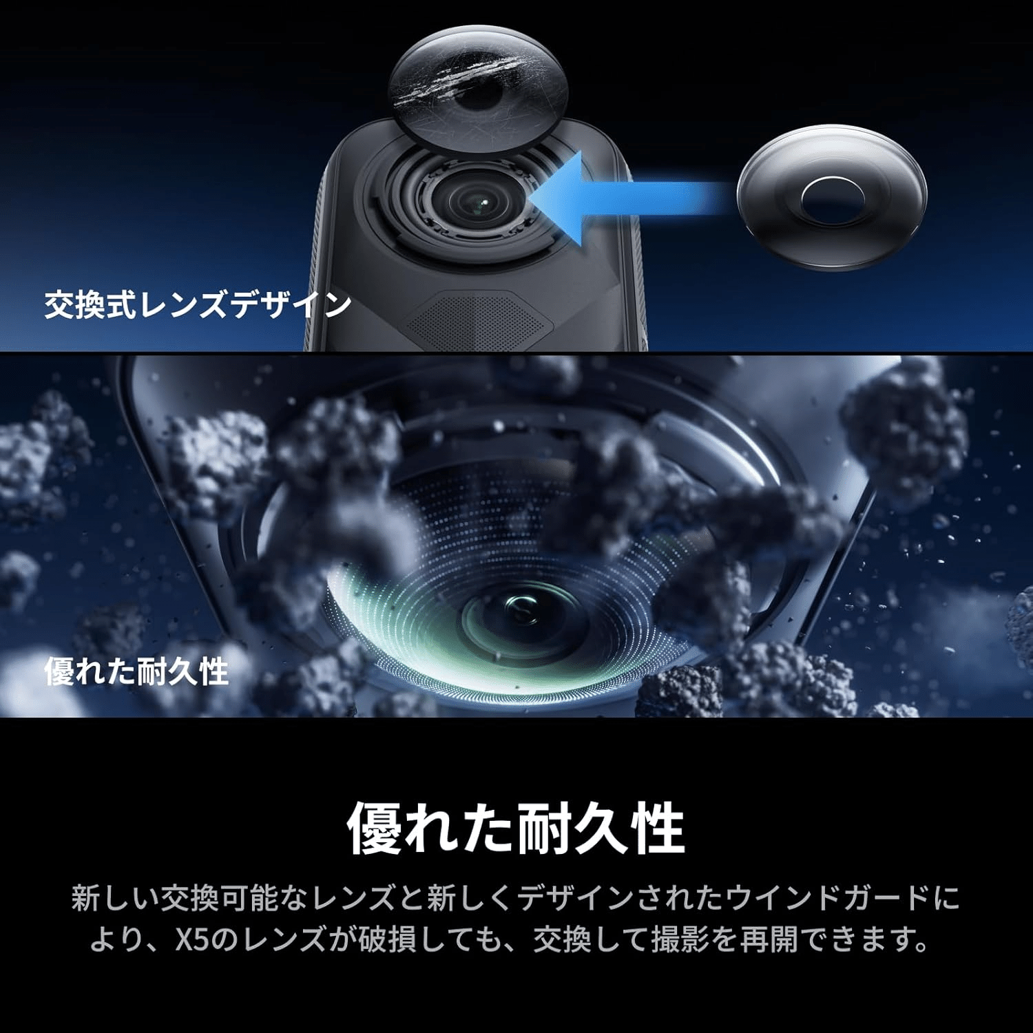 Insta360 X5 エッセンシャルキット 防水8K 360度カメラ｜GetGadgetGot