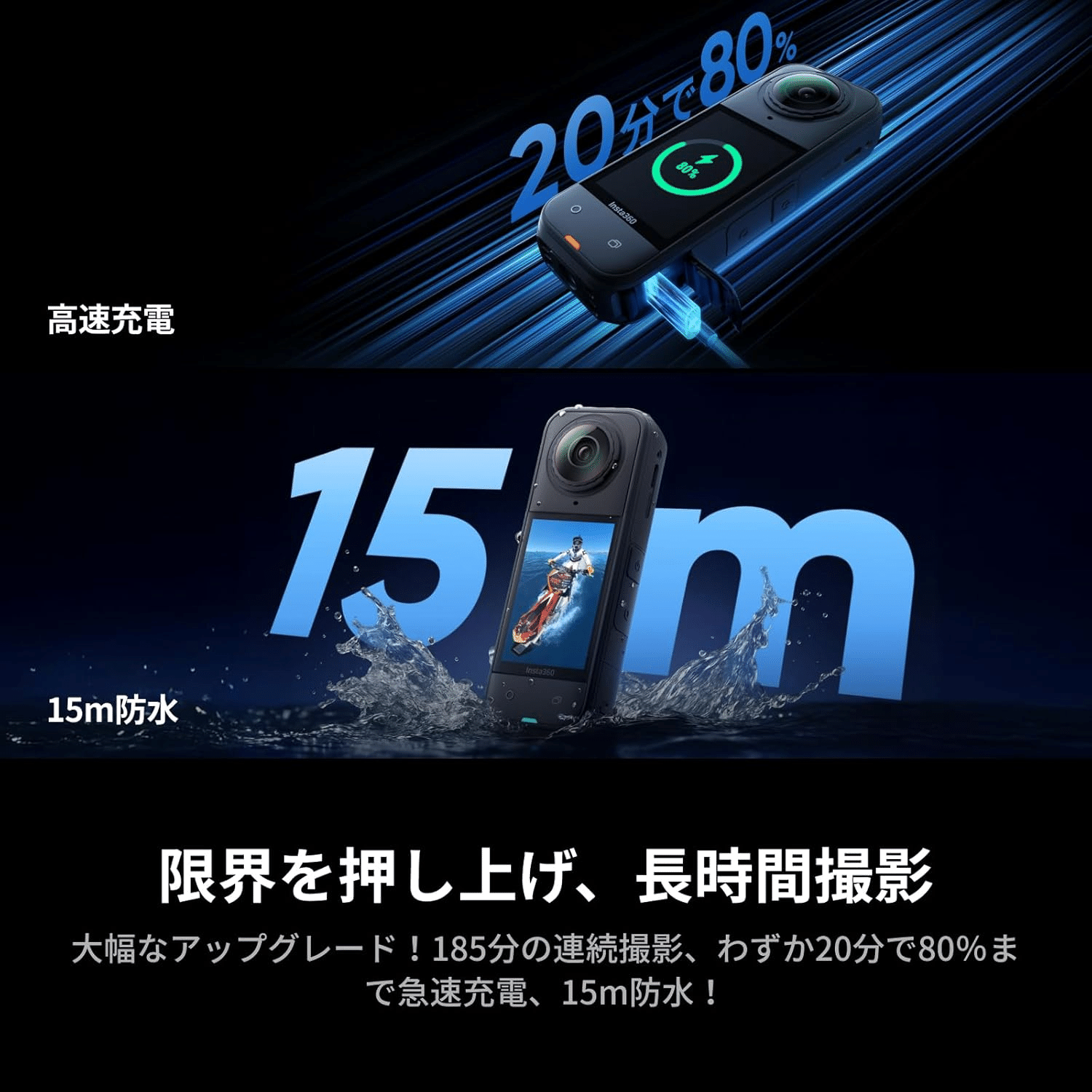 Insta360 X5 エッセンシャルキット 防水8K 360度カメラ｜GetGadgetGot