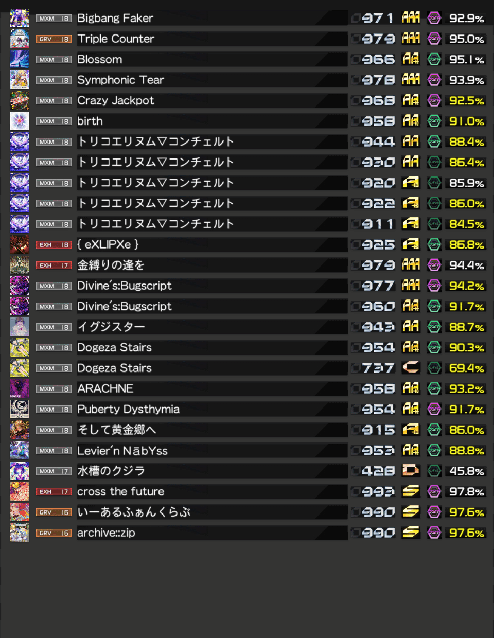 SOUND VOLTEX(コナステ版)で暴龍天に合格した話｜かたさん