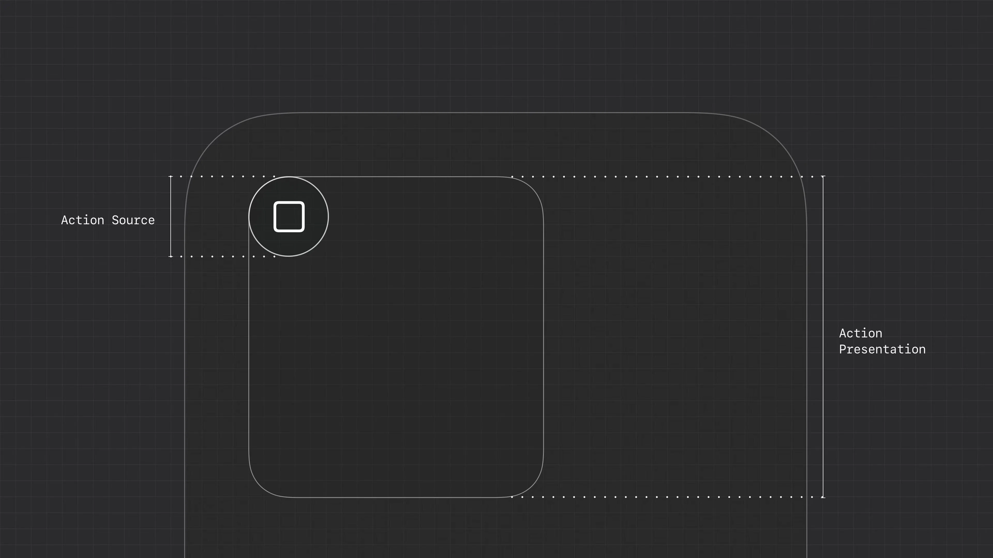 Appleプラットフォームの“新しいデザイン”をどう見るか｜usagimaru