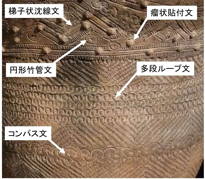 赤城山麓の旧石器　写真、石器実測図　多数掲載 赤城山麓の旧石器 | 相沢 忠洋, 関矢 晃 |本 | 通販 | Amazon