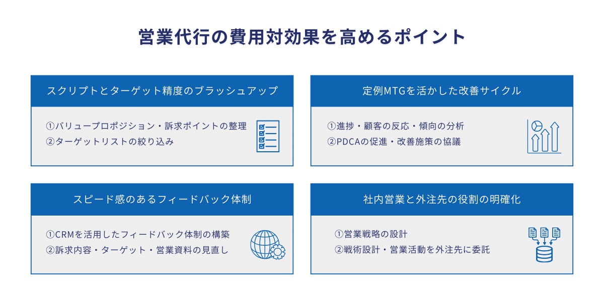 営業代行の費用対効果を高めるポイント