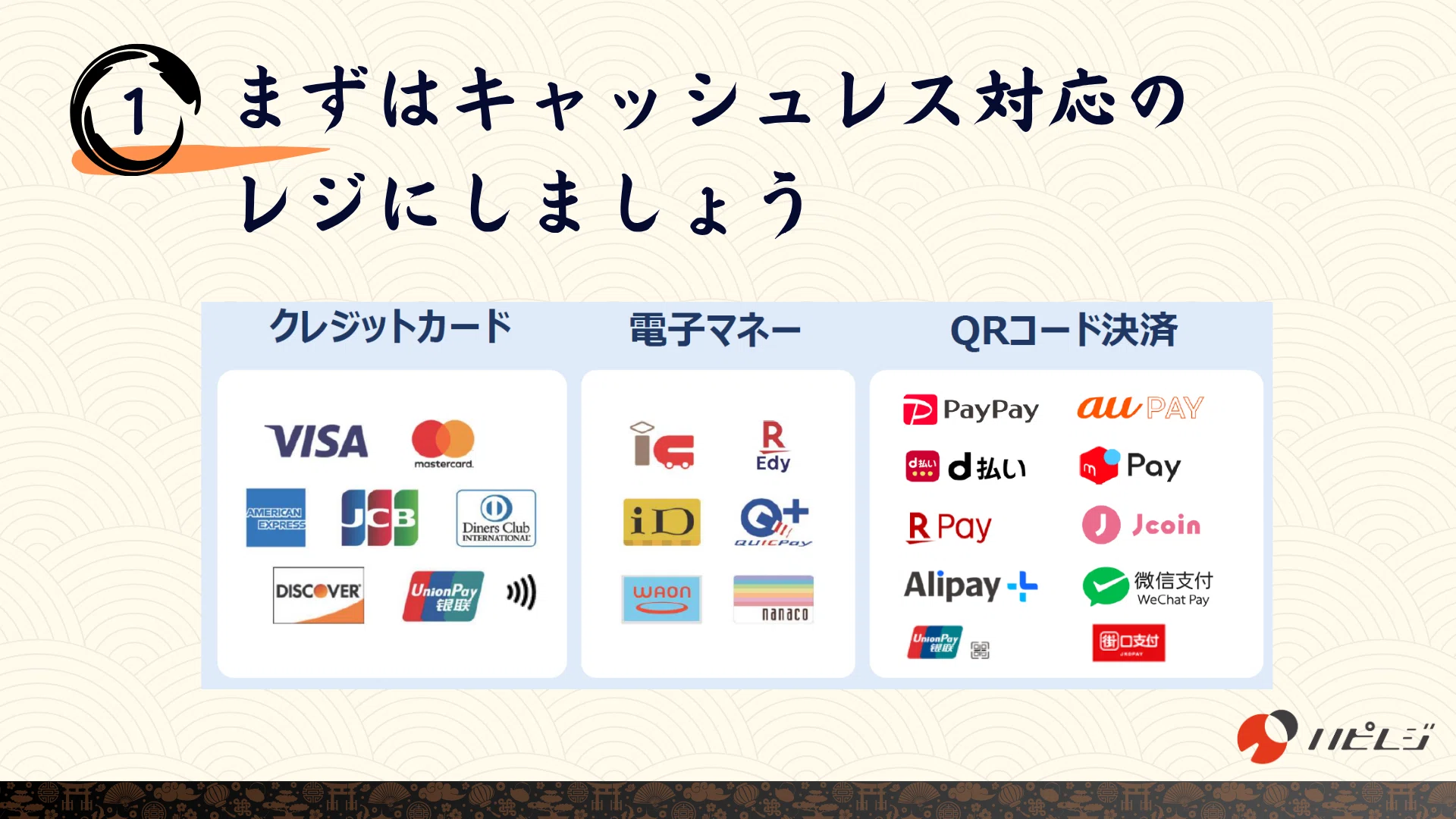 ミニマムコストで飲食店をキャッシュレス化しましょう｜株式会社Mt.SQUARE