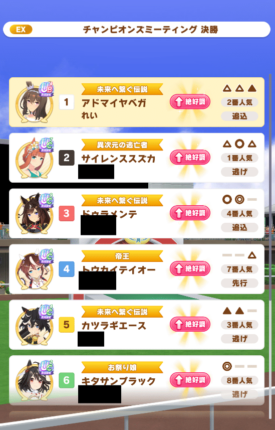 ウマ娘】6月チャンミ🔥決勝🔥ゆるレポ📷 編成・結果・感想まとめ