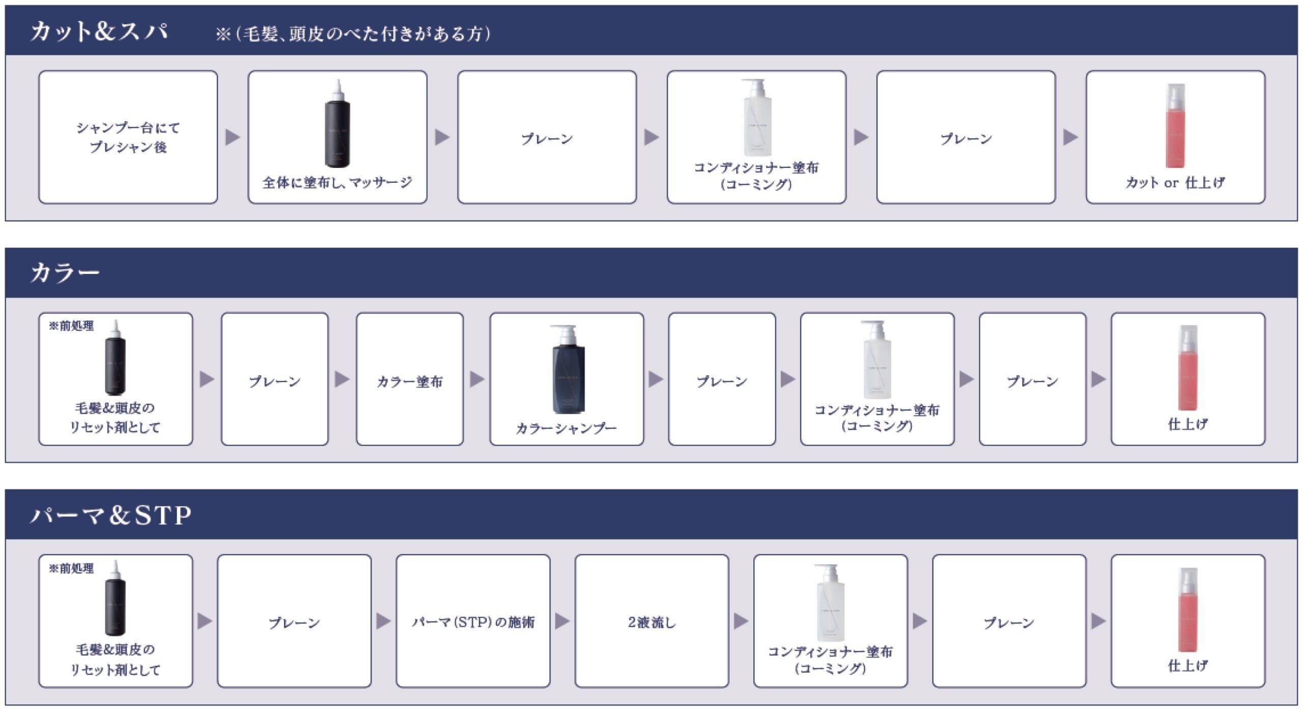 アルベリーモシャンプー&コンディショナー詰替セット アルベリーモ