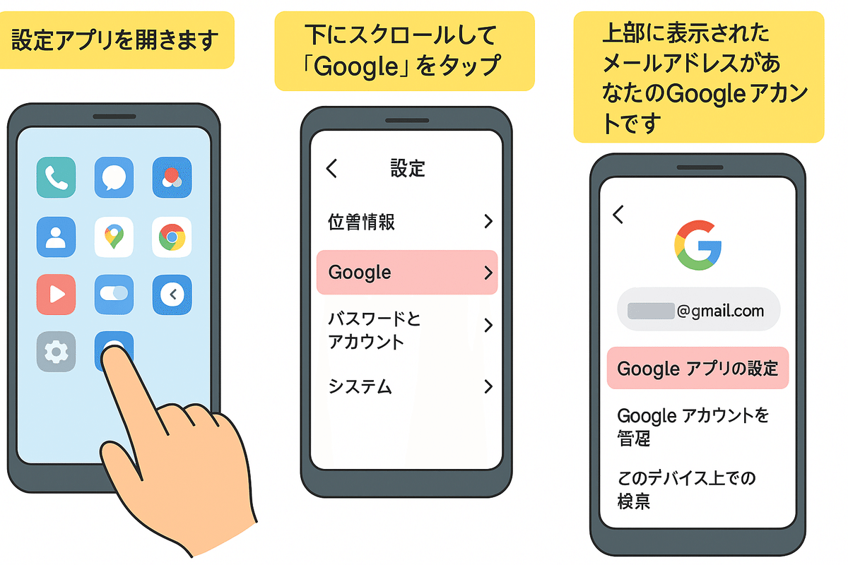 楽一番公式アカウント63 楽一番公式アカウント63 楽一番公式アカウント63 様 Z/X（ゼクス）