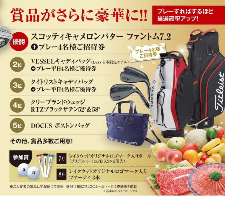 第27回西コースロングランコンペ賞品のご案内｜レイクウッドゴルフクラブ
