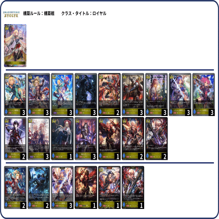 コラム】スターターデッキカスタム【シャドバエボルヴ】｜MITO