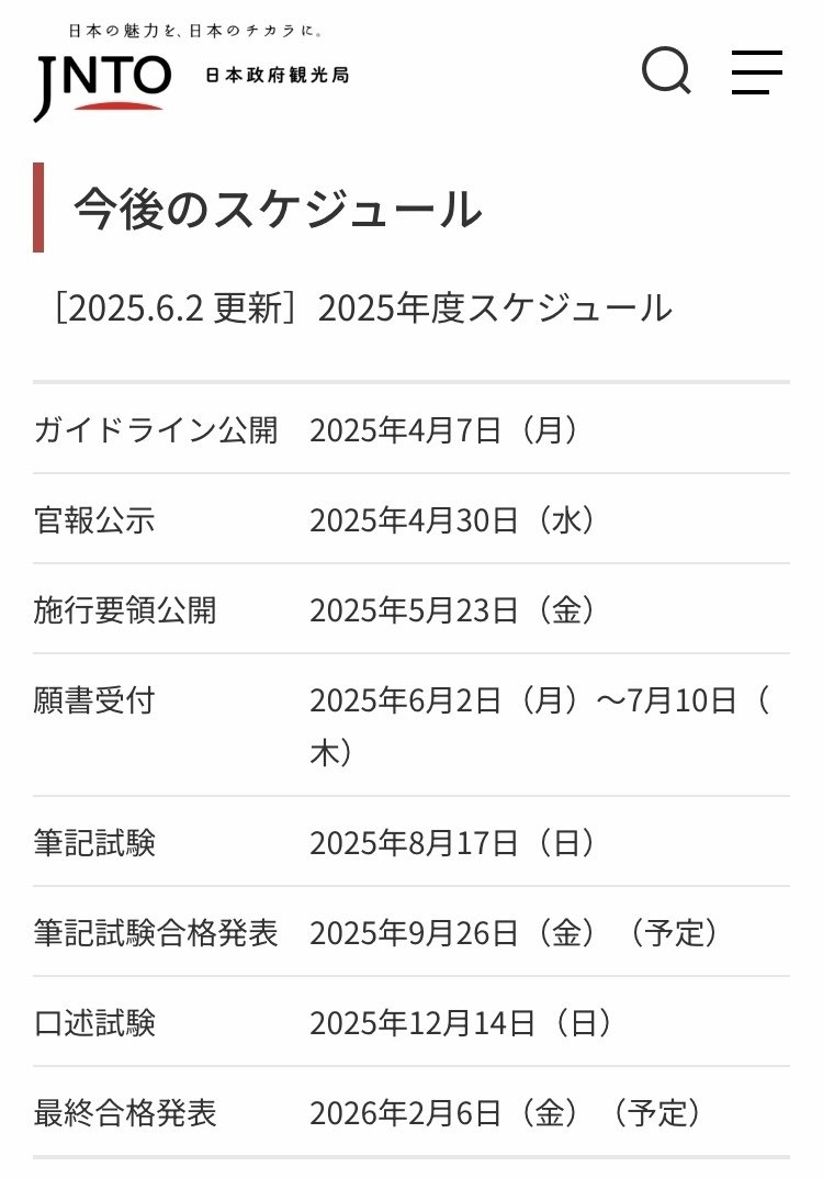2025年全国通訳案内士】合格を掴む！ 2次試験予想トピックの