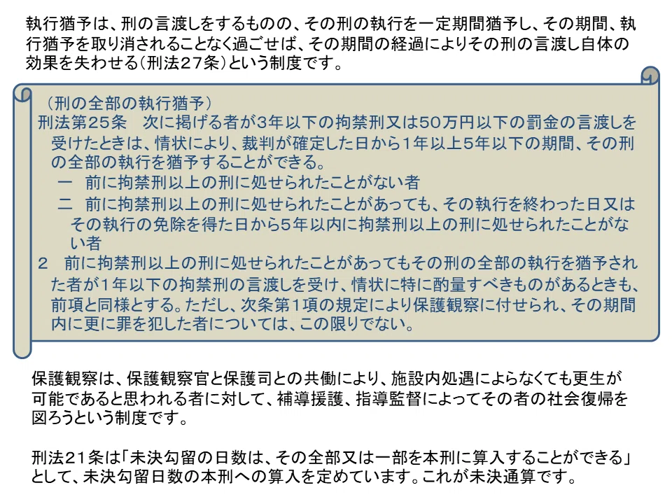 【学ぼう‼刑法】入門編/総論30/刑事裁判官の思考/事実認定のメカニズム/量刑の手順と理論/|杉山博亮