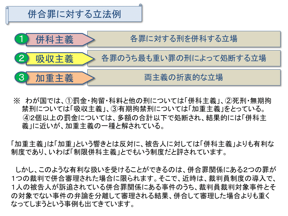 令状審査・事実認定・量刑 : 刑事裁判官の思索と実践 令状審査・事実認定・量刑: 刑事裁判官の思索と実践 | 虎井寧夫