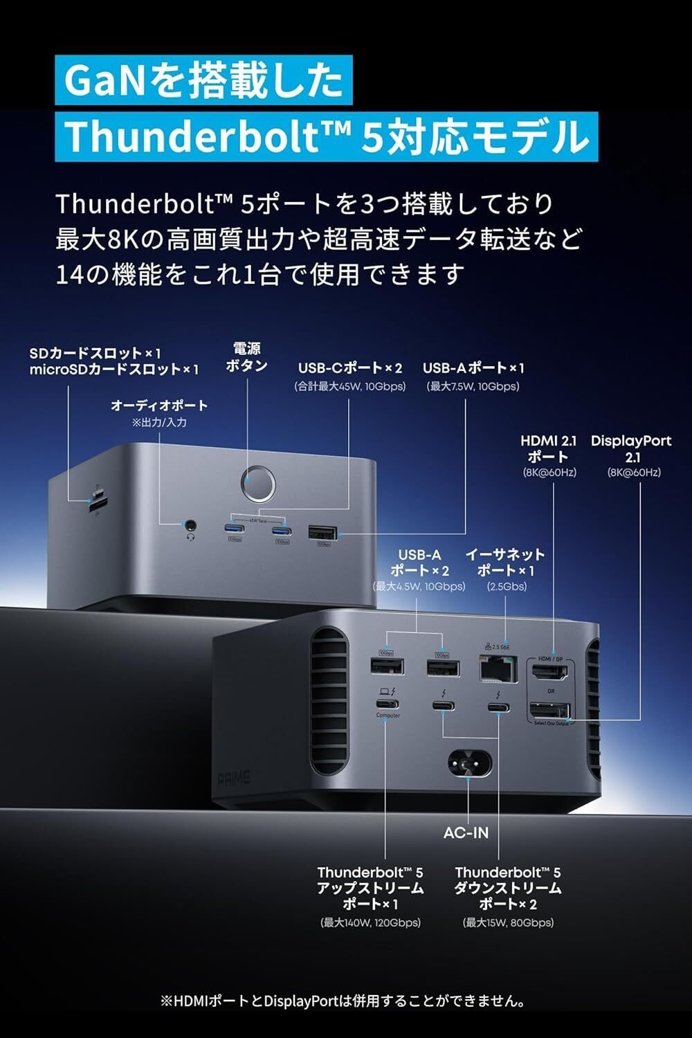 衝撃の技術革新】たった49,990円で14機能！？Anker Prime
