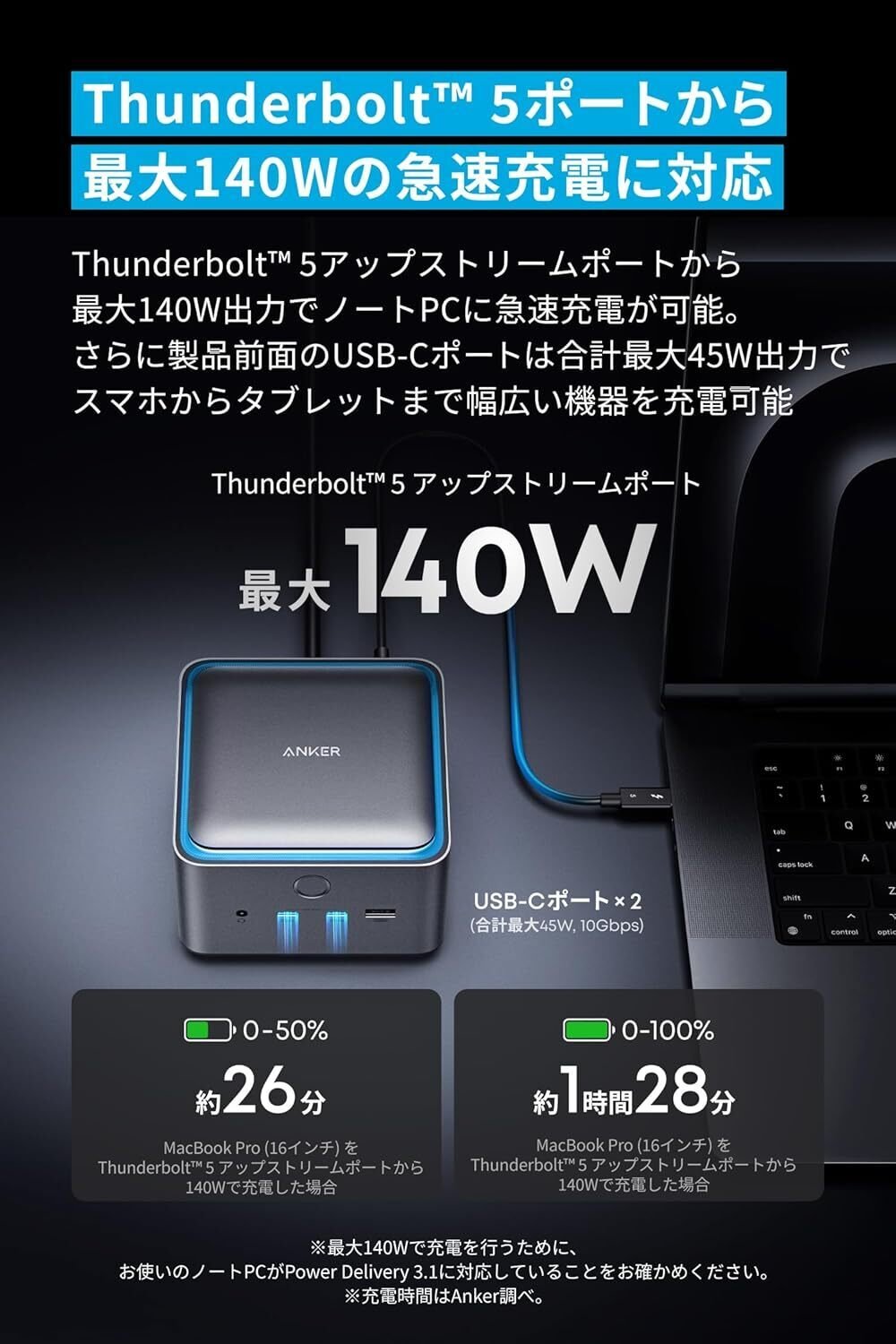 衝撃の技術革新】たった49,990円で14機能！？Anker Prime