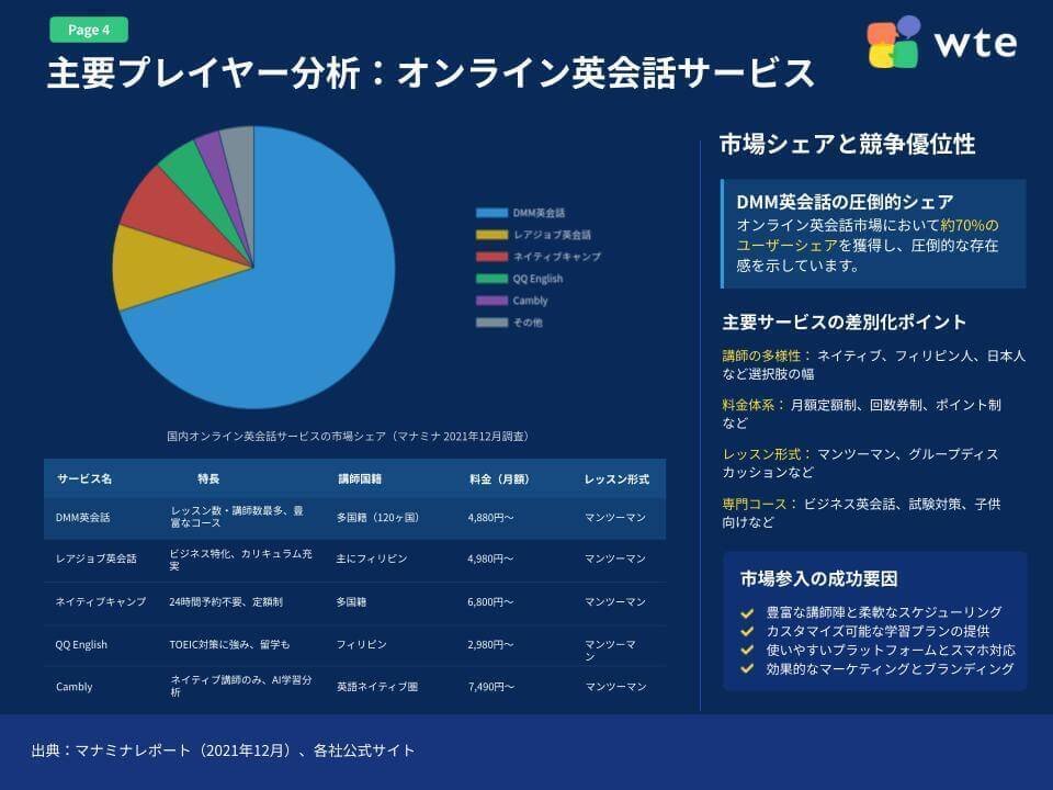 日本の外国語教育オンライン市場の現状と成長要因