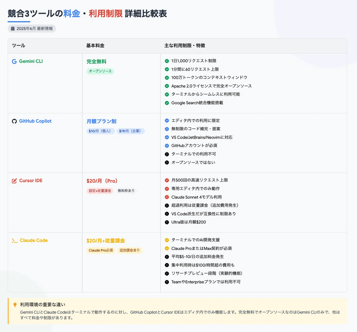 kim様 リクエスト 6点 まとめ商品 mouse様 リクエスト 8点 まとめ商品 一番