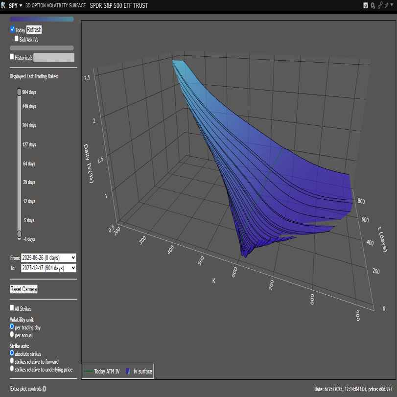 定量投資における収益の源泉を探る｜さーよん