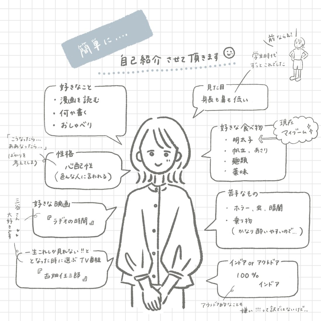 みぃ☆自己紹介記載済み☆様 プロフェッショナルなデザインを完成する無料自己紹介 横向き