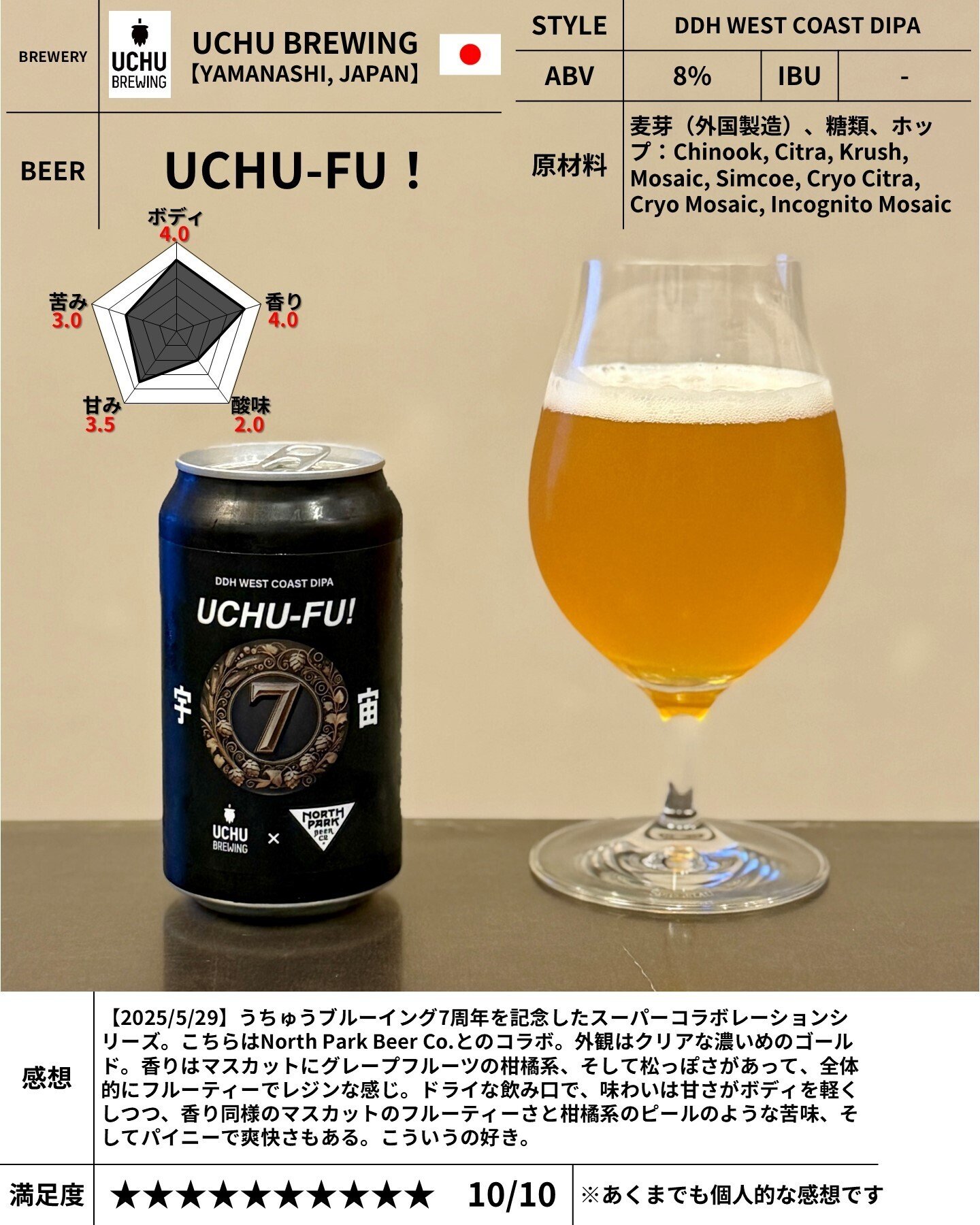 UCHU BREWING（うちゅうブルーイング）の「UCHU-FU