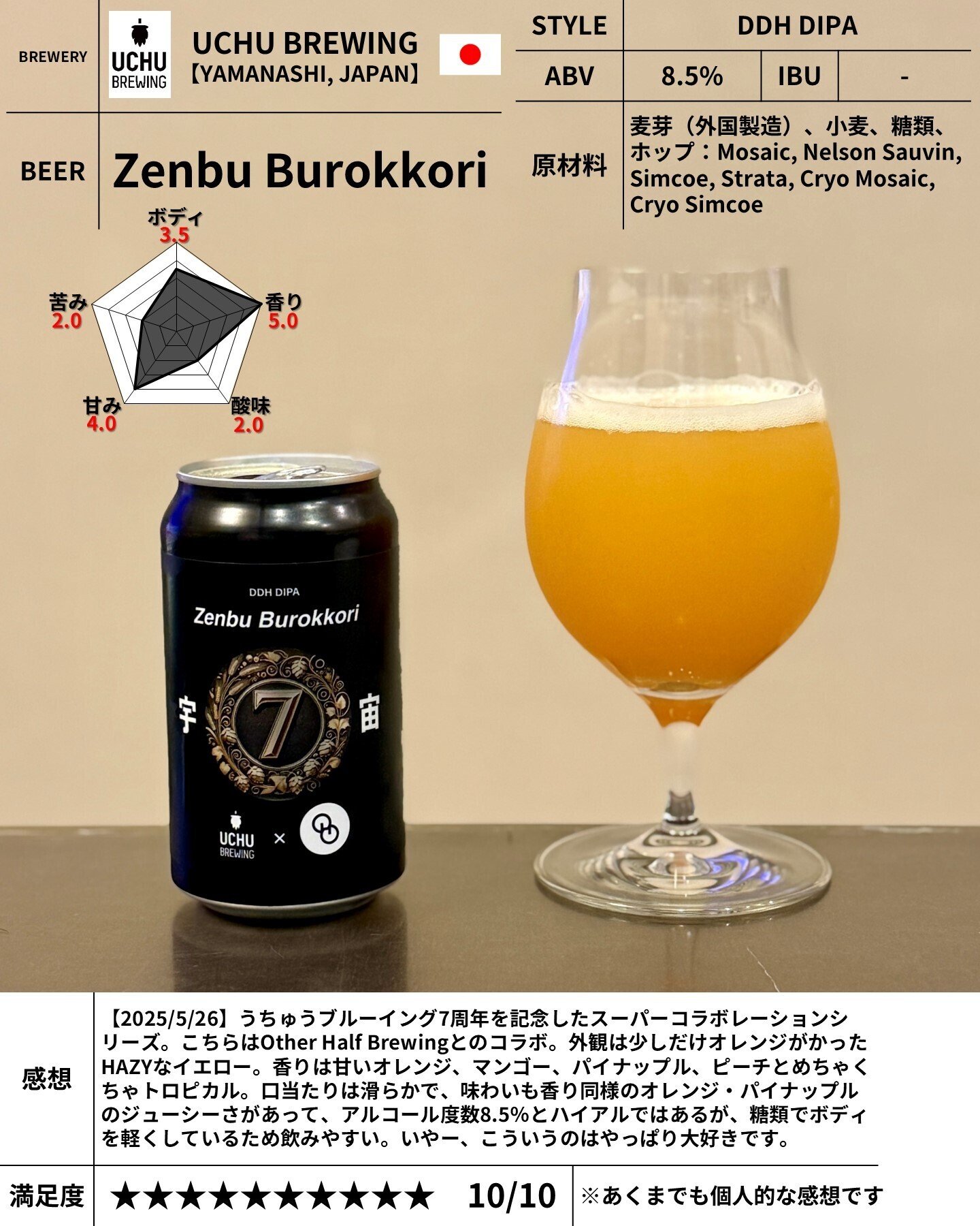 UCHU BREWING（うちゅうブルーイング）の「Zenbu Burokkori