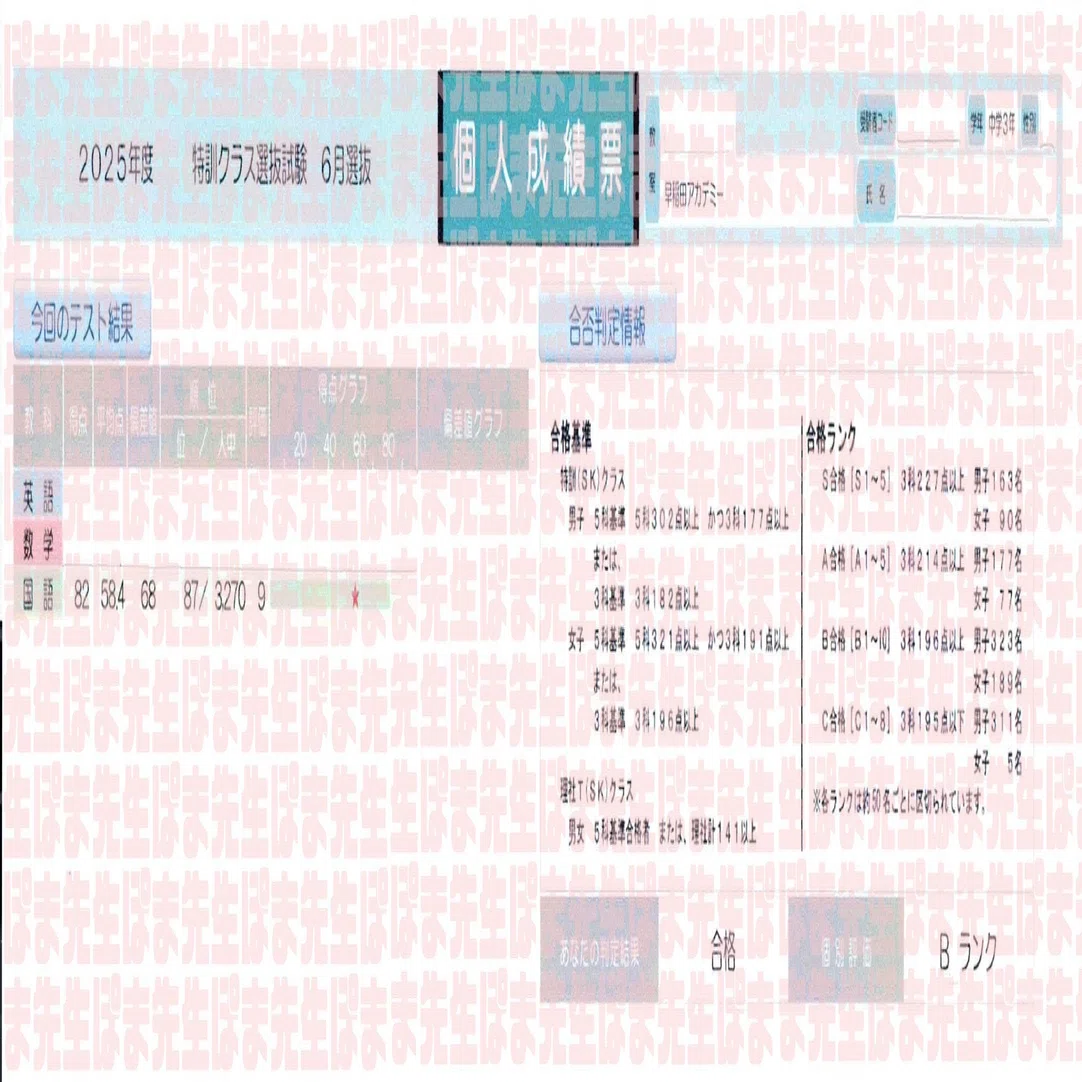 早稲アカ クラス落ちから3ヶ月で大逆転合格 成功例②（特訓選抜 基準 