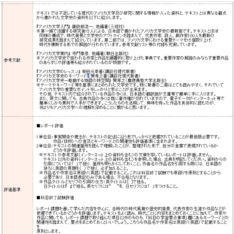 べっち【レポート】明星大学 通信教育課程(中高数学) 明星通信レポートにどう取り組んだか｜七緒