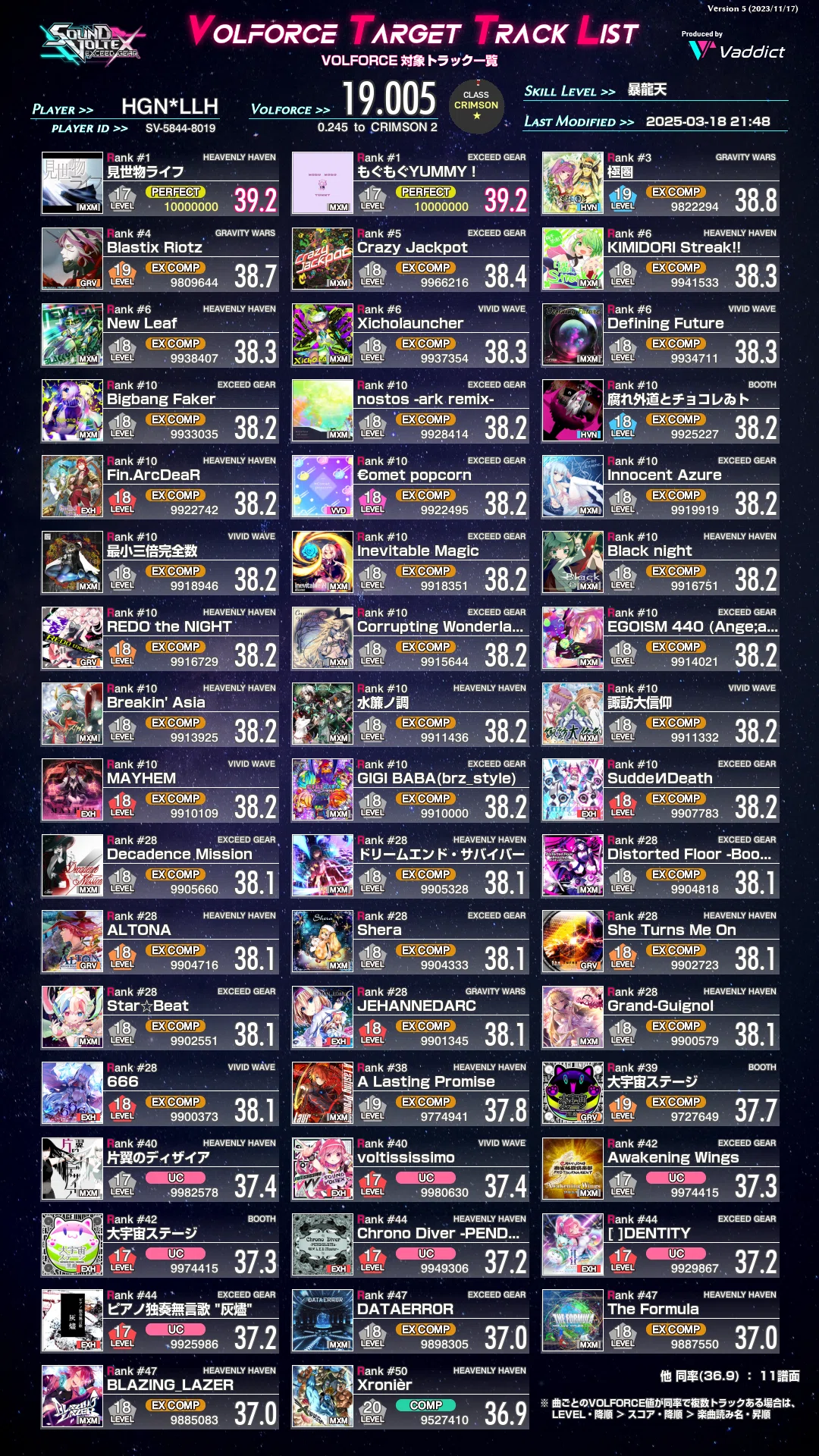 SDVX】インペリアル到達｜Lylha