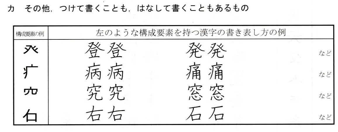 付くか離れるか:発と登のはつがしら|首藤久義
