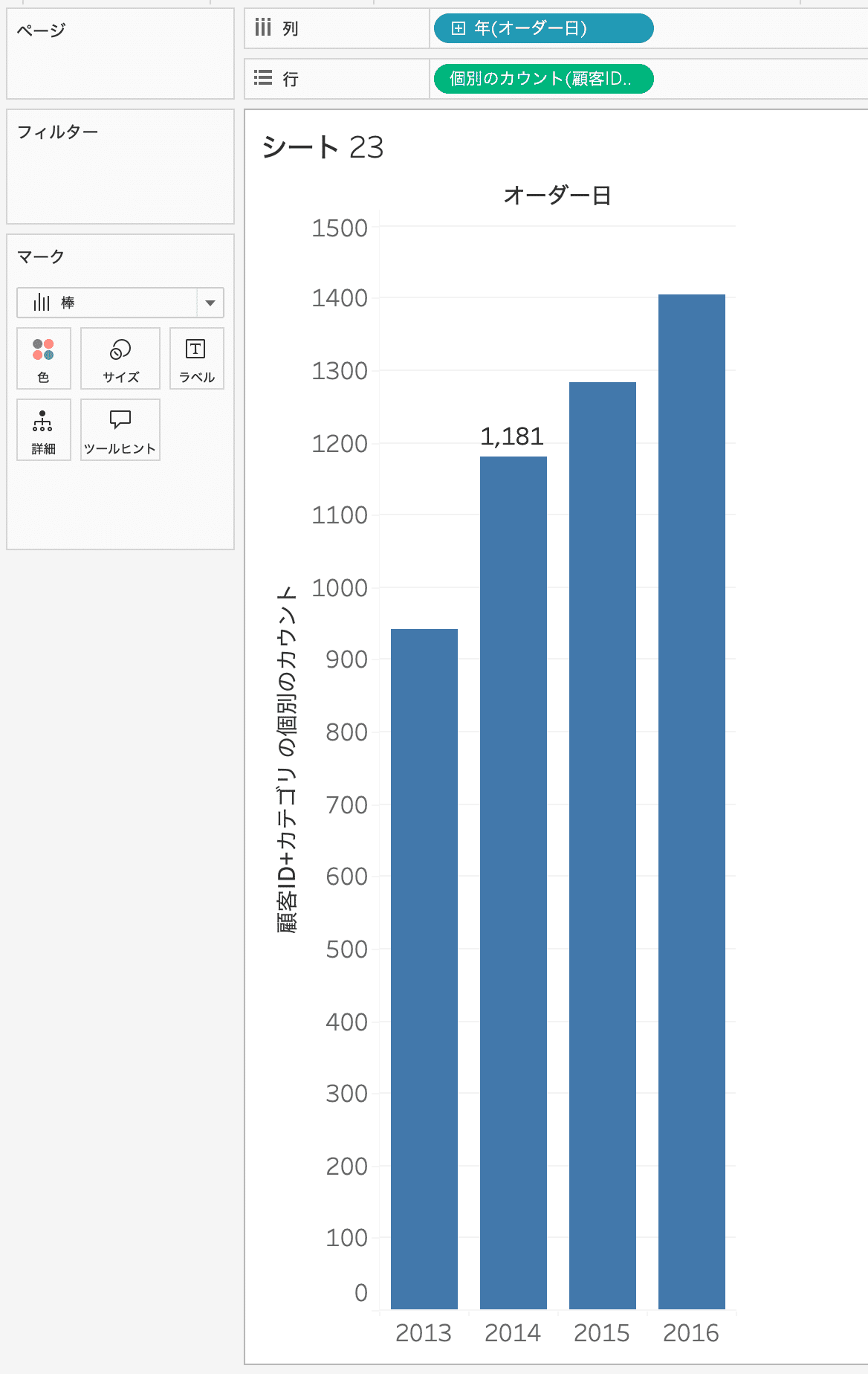 Data saber Ord1 まとめ①（Q1~Q10）｜mikaring