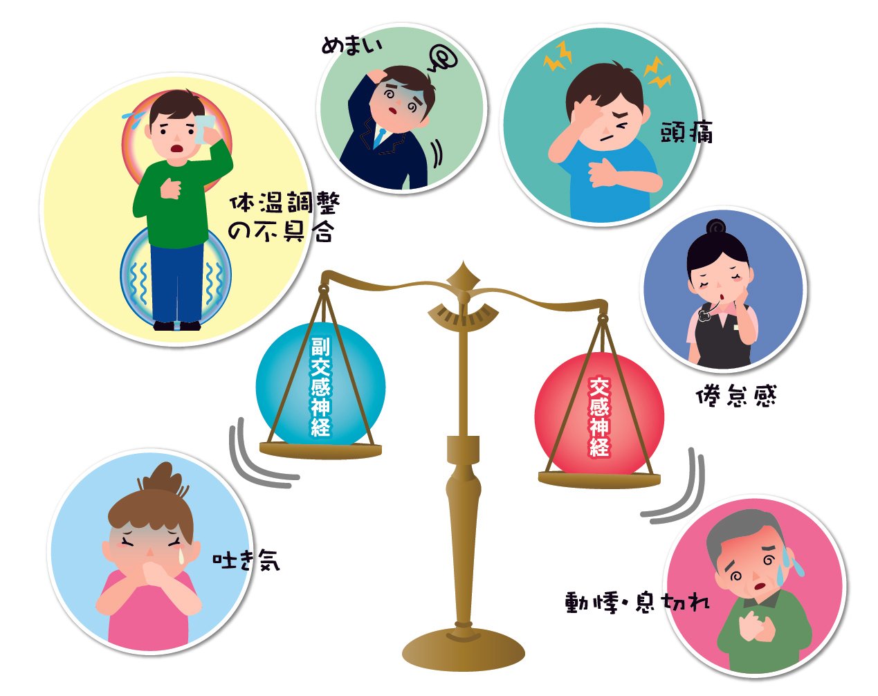 身体が持つ治す力を引き出す温熱療法｜三井温熱株式会社